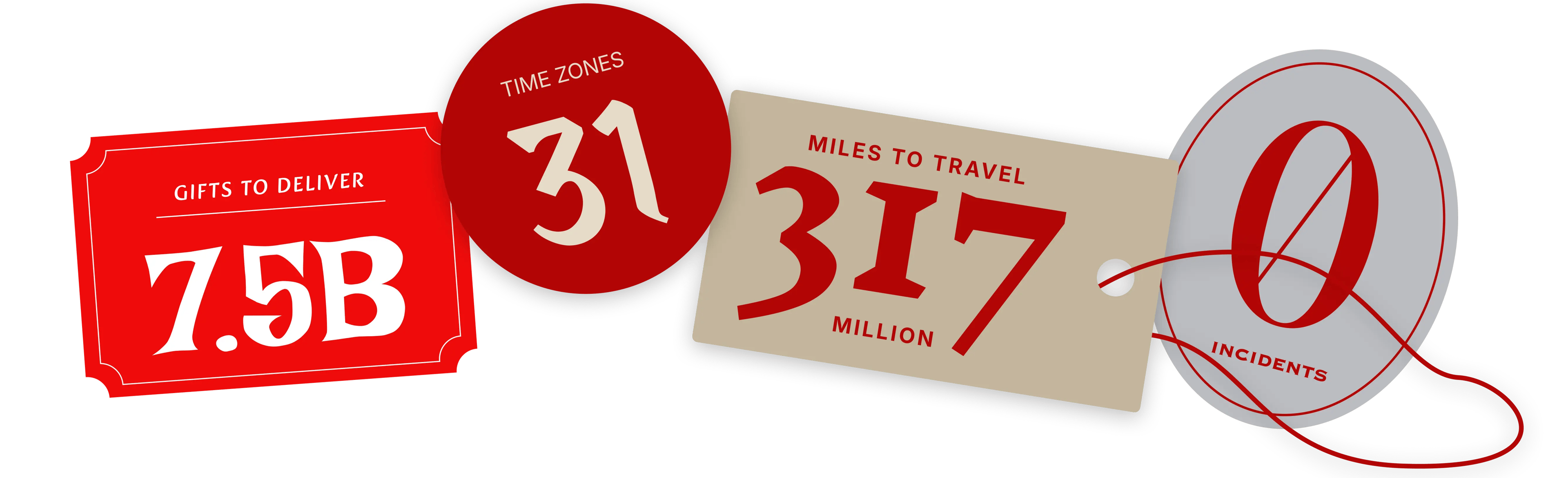 Santa's journey stats: 8.3B gifts, 24 time zones, 317M miles, 0 incidents