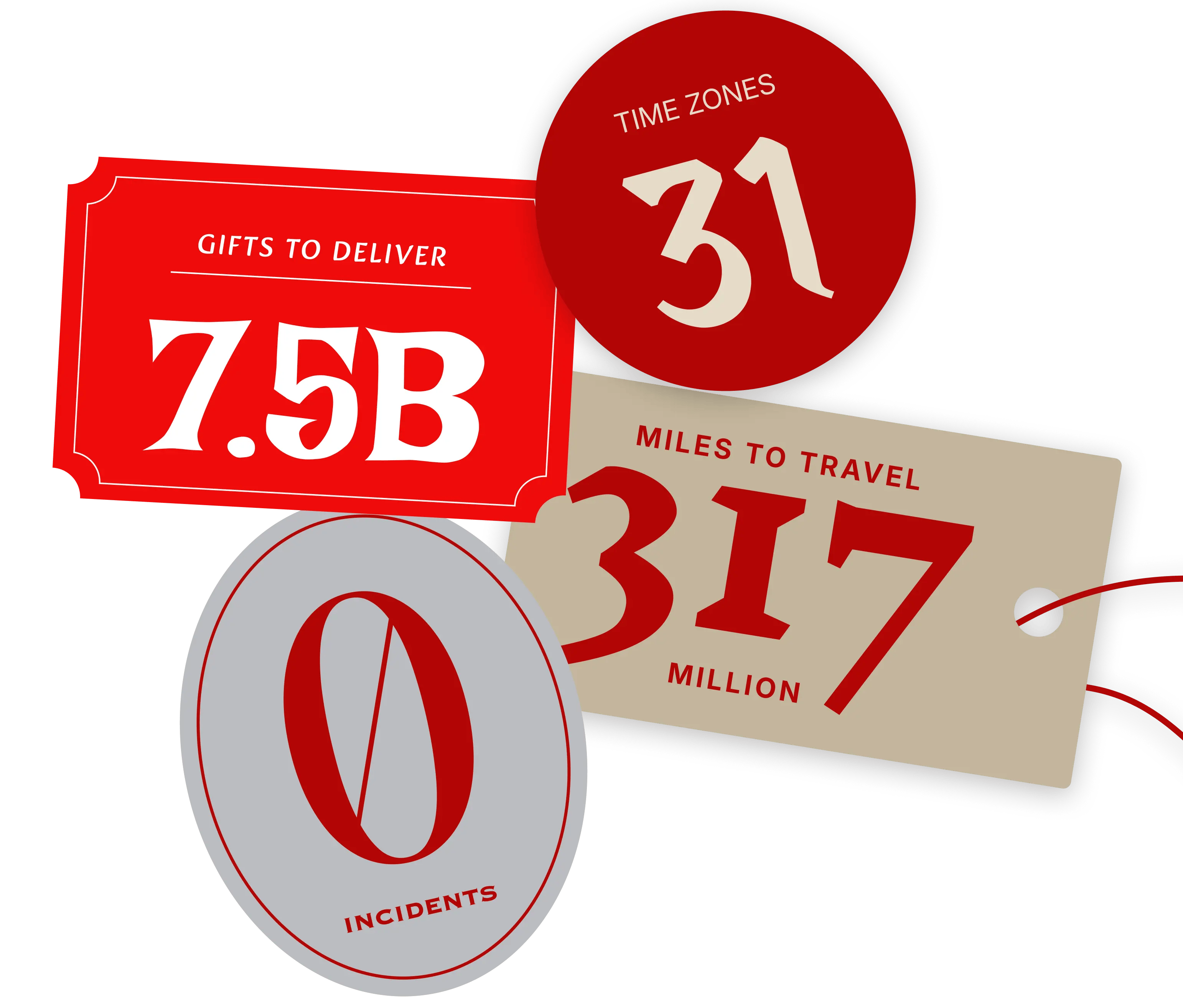 Santa's journey stats: 8.3B gifts, 24 time zones, 317M miles, 0 incidents