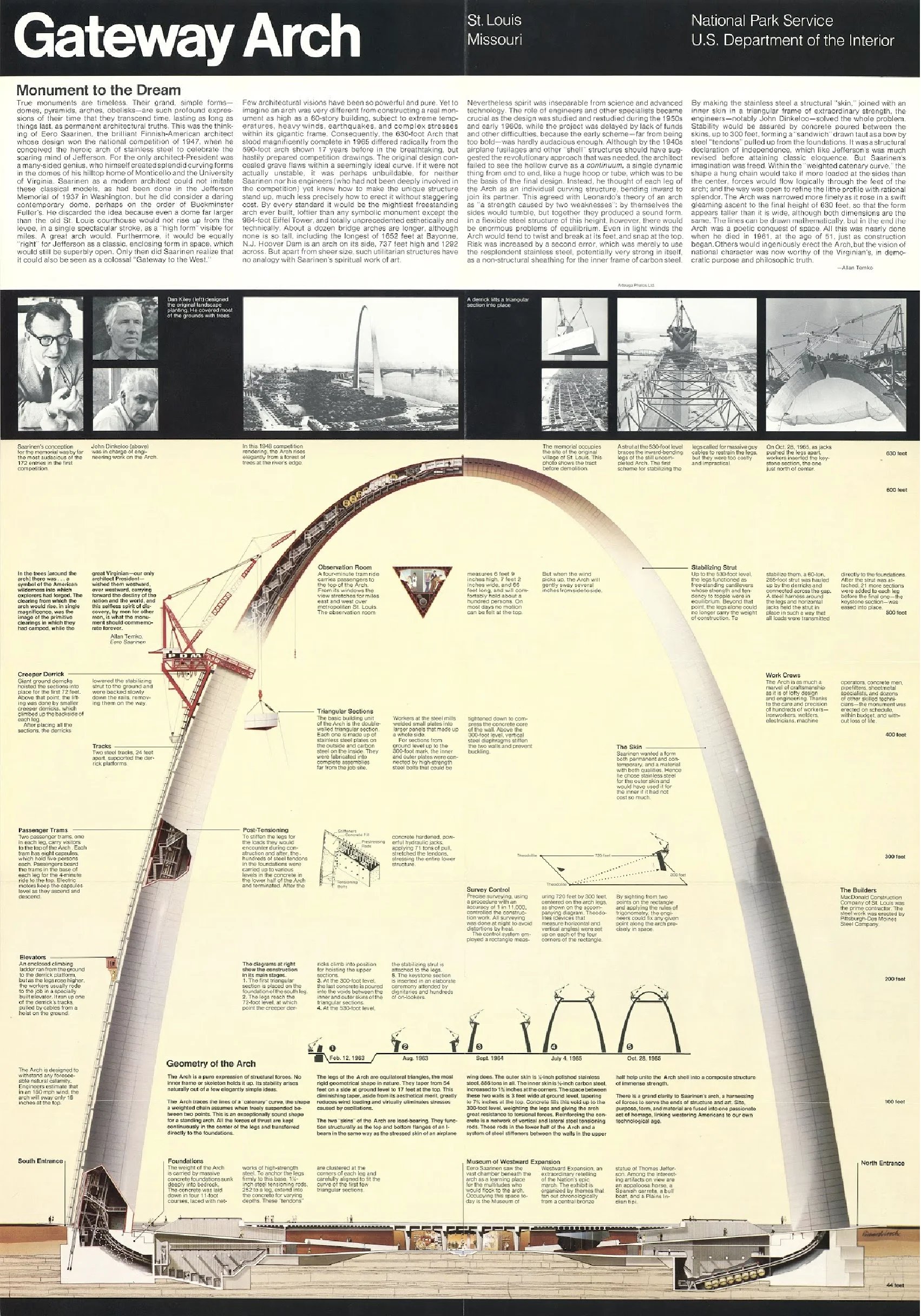 NPS Unigrid System Brochure - Wide Format