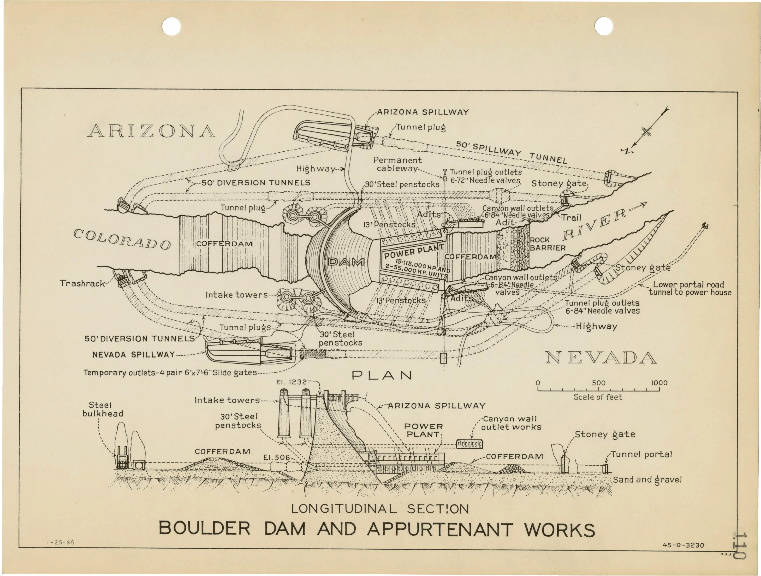 Drawings of the structure of the Hoover Dam